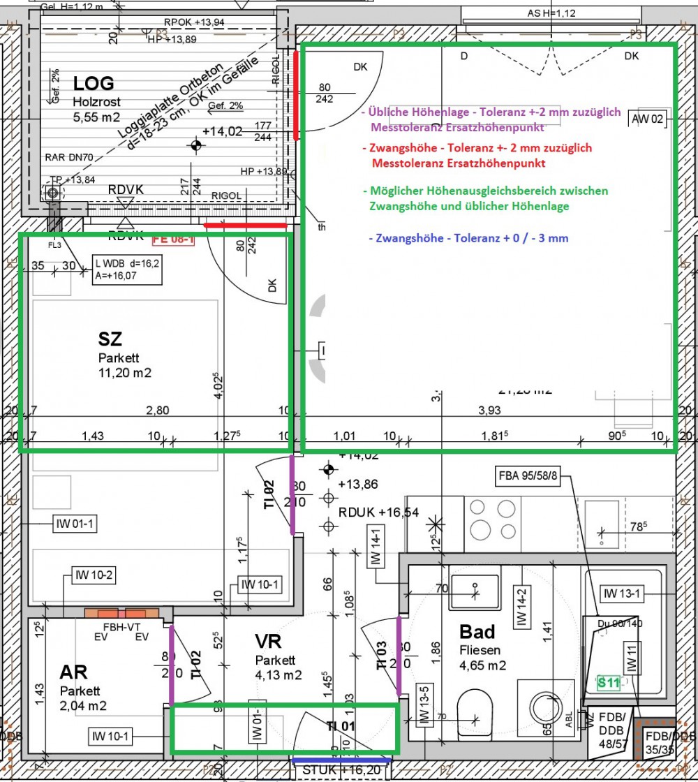 Planungsbeispiel Zwangshöhen